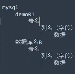 0b9a1471ed8dcaf59bbe0deeccce4678