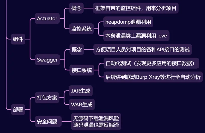 Cover Image of the Post