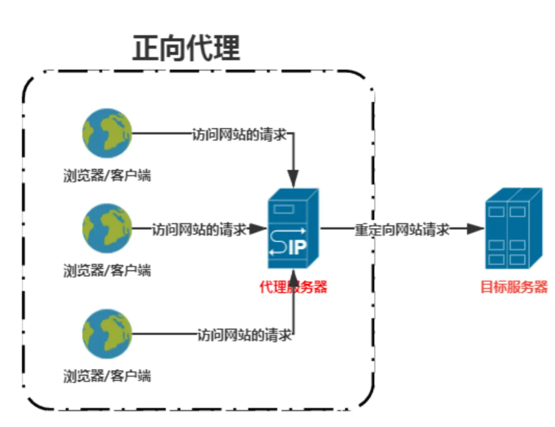 image-20250805101621968