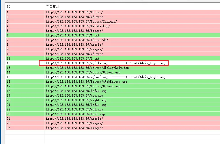 第41天：WEB攻防-ASP应用&HTTP.SYS&短文件&文件解析&Access注入&数据库泄漏