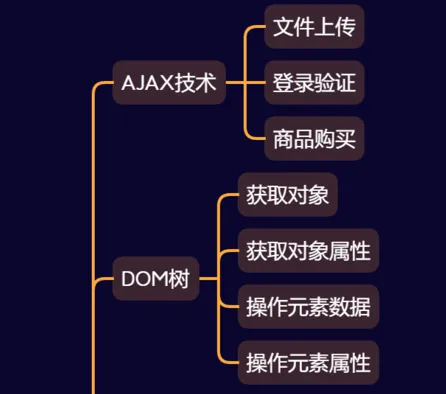 Cover Image of the Post