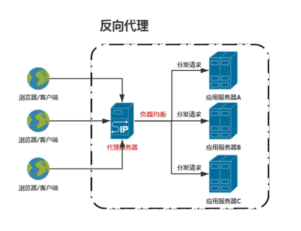 image-20250805101640461