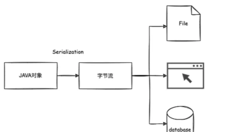 30fb261d2046086f3808aad446c0302a