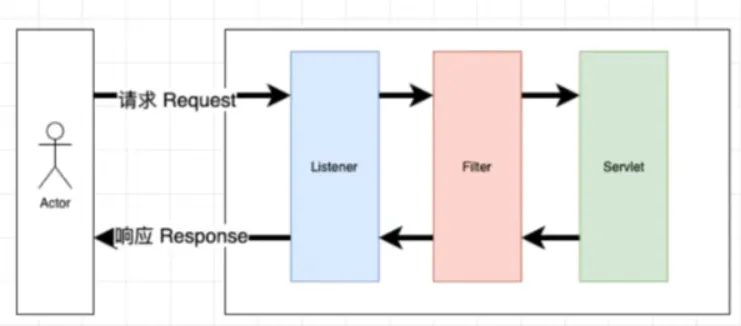 57550967ccad233333f9bc16235b4066