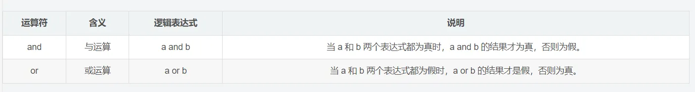 6f15e6a41955ce57becdf81d57b35b97