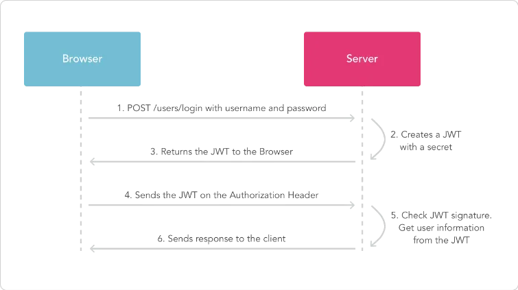 792ad269e39da677869f9e410f7cd757