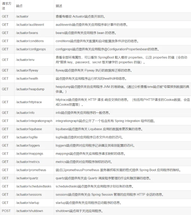 8f1054d5f9e203d305d36b96298d1511