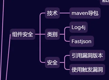 Cover Image of the Post