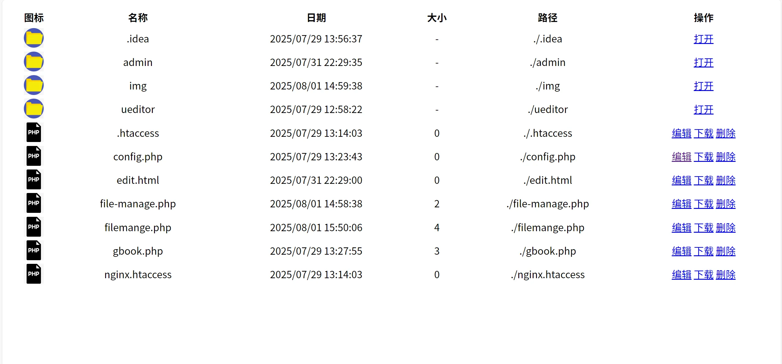 Cover Image of the Post