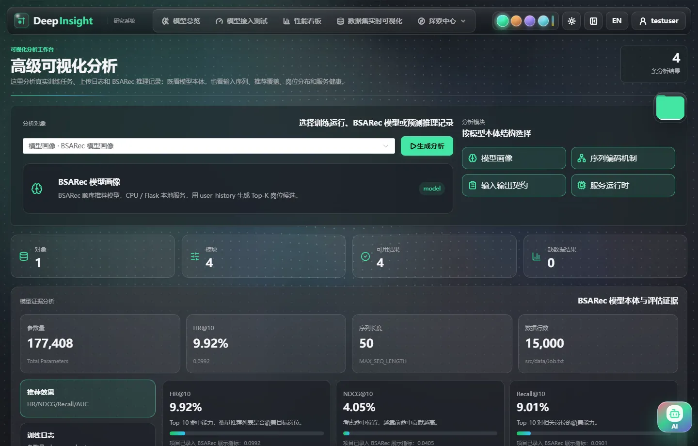 DeepInsight 高级可视化分析工作台